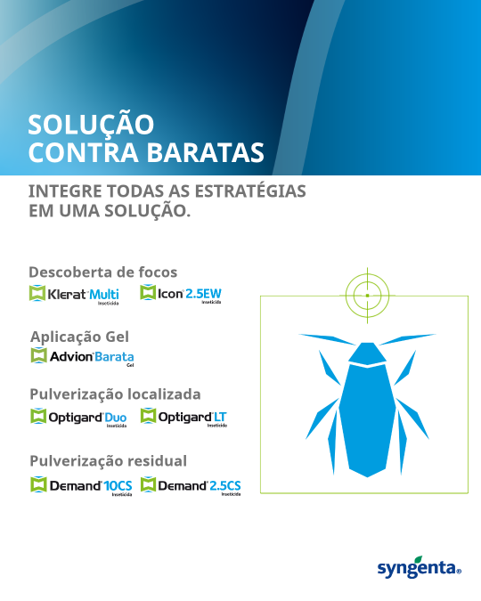 Gráfico com barata azul e lista de produtos Syngenta para controle de baratas